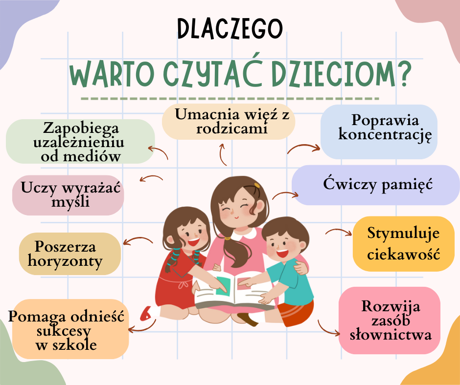 Dlaczego warto czytać dzieciom